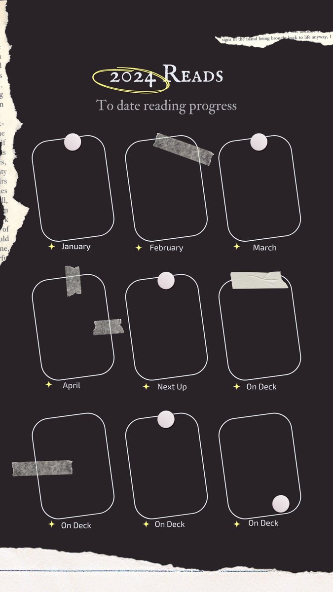 awildprincess's tweet photo. Being a new Mama, it was def hard to find time to read and have desire to read. So for 2024 I would try to stick to one book/month. Using @canva , I personalized a template that can be used on social media or on paper to track progress and get excited for the next #ReadingGoals https://t.co/eDnM983Nmv