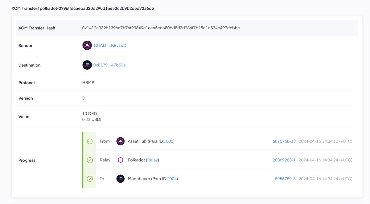 StellaSwap's tweet photo. The first few $DED coin has landed on @MoonbeamNetwork! 🚀

Countdown;

5⃣
4⃣
3⃣
2⃣ https://t.co/GjpuzcOPg4
