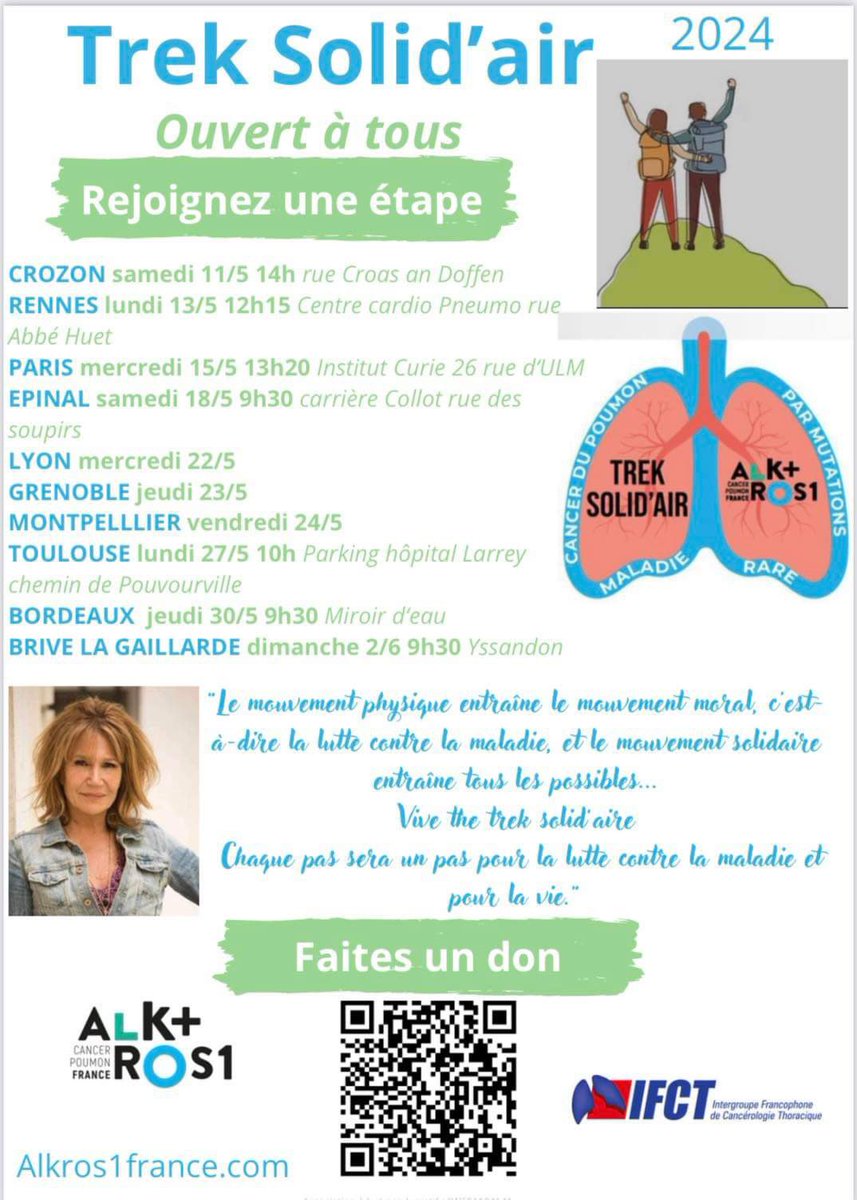 alk ros1 france cancer poumon (@alkros1france) on Twitter photo 