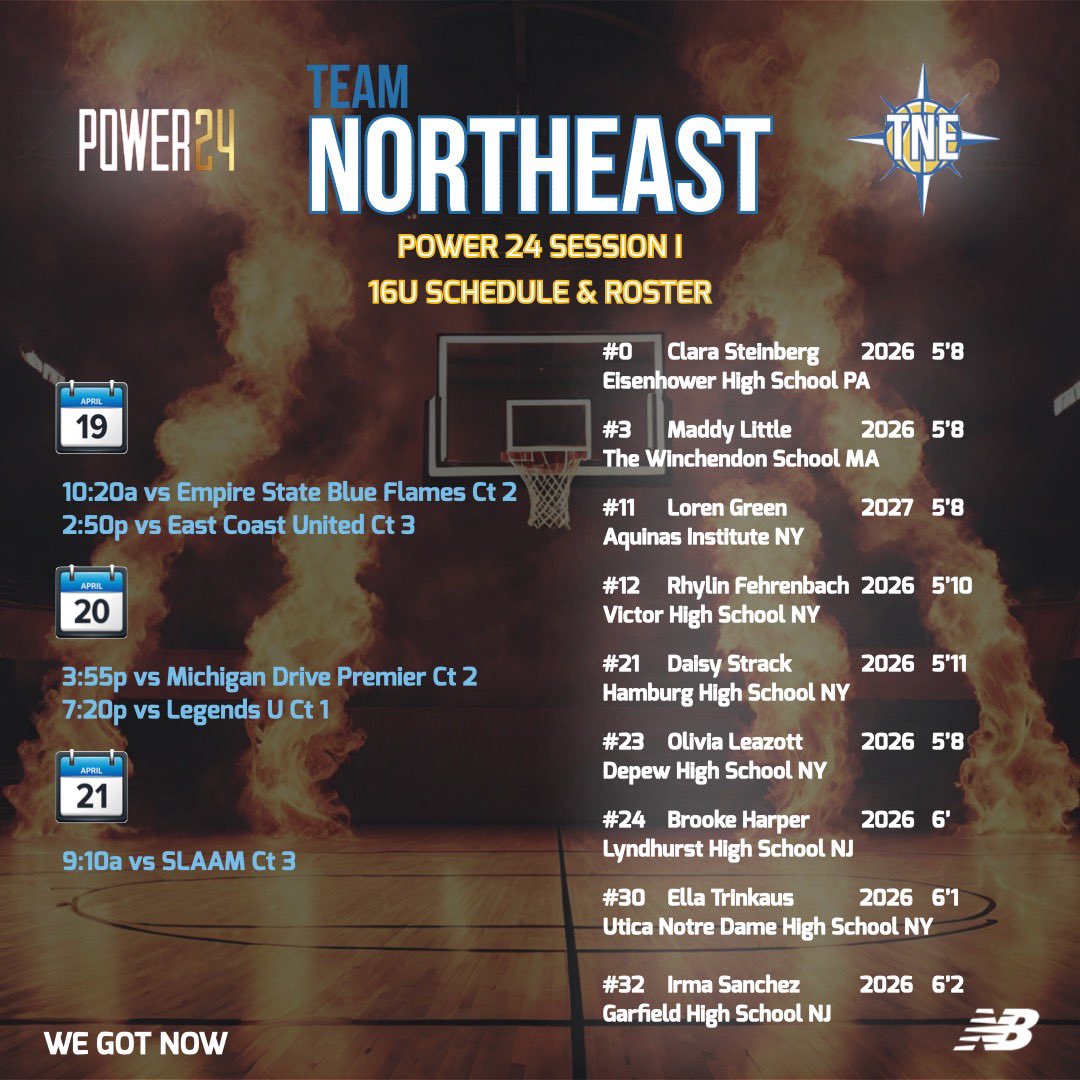 schedule for the weekend !! <a href="/TeamNEHoops/">Team Northeast</a>