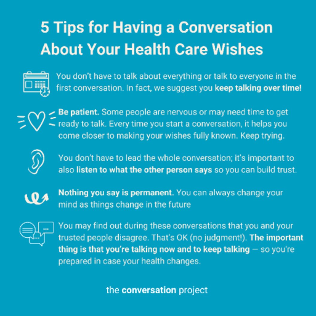 Today is #NationalHealthcareDecisionDay. Dedicate time to reflect and talk about what matters most to you. Below are five tips #TheConversationProject compiled to help you turn this theme into action! 

For more guidance, click here: bit.ly/3rEvFI1

#LifeBridgeHealth