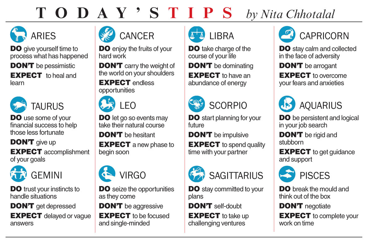 #Astro #KnowYourDay #Zodiac Please click on the image below to view the whole horoscope