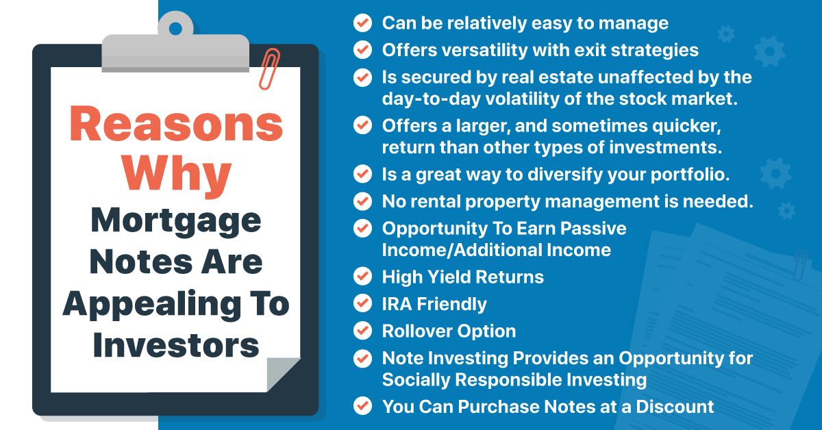 paper_stac's tweet image. What do you find most appealing about mortgage note investing? 
Let us know your thoughts.👇

📒 Free Note Investing Guides: buff.ly/3TjfYG9
📝 Paperstac Blog: buff.ly/46kPI2M

👍 Like  💬 Comment  💌 Share 

#noteinvesting #realestateinvesting #passiveincome