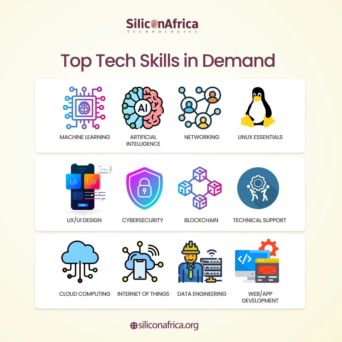 Are there any tech kids here? 🌚
Which one of these will make us the most money 🤩

#siliconafricatech #tech #technews #womenintech #TechNewsUpdate #technewsdaily #womenintechnology
