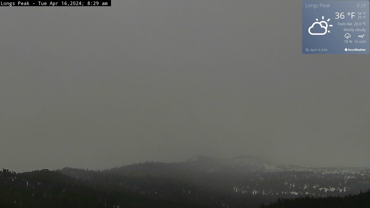 In #RMNP, Bear Lake Rd above Glacier Gorge and Trail Ridge Rd/US Hwy 34 above Deer Ridge Jct have less than 1/2' of snow. Winds are aggressive. 39 degrees. Considerable avalanche danger. Current NPS webcam photo of Longs Peak