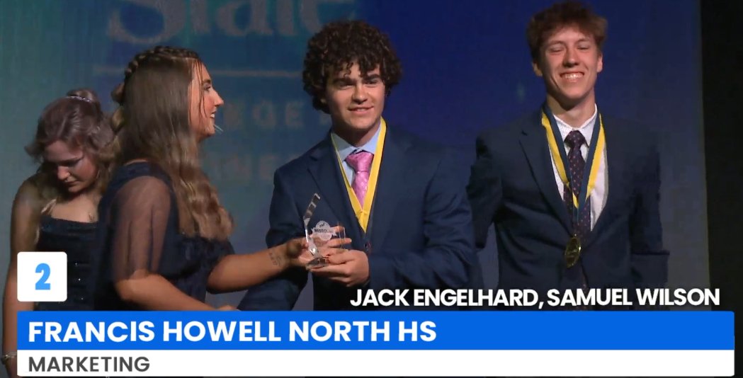 Congrats Sam and Jack on qualifying for Internationals!!