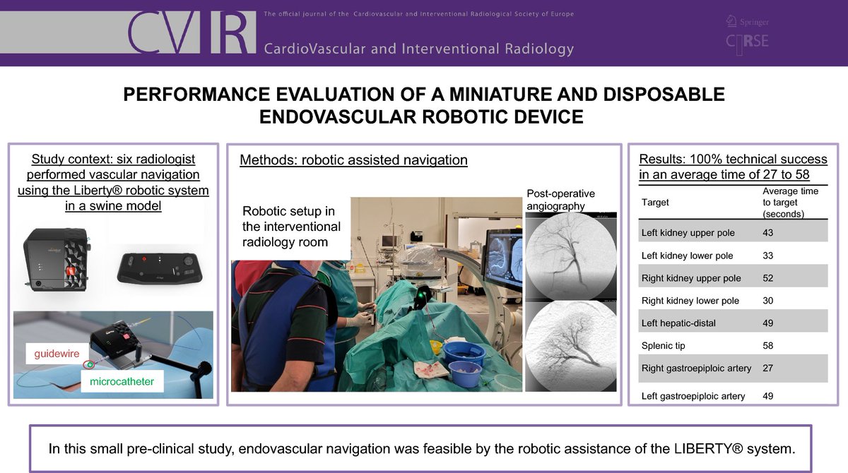 Read now in CVIR  📖
Performance Evaluation of a Miniature and Disposable #Endovascular Robotic Device
link.springer.com/article/10.100…
@prvinvidal
