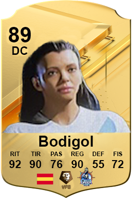 Galizaesports's tweet photo. Felicitamos a nuestro delantero @BodiGOL_ porque sus grandes actuaciones durante los partidos de la semana pasada, le han hecho aparecer en el equipo ideal de la liga VPG. Grande crack! https://t.co/rHcvfZtaYw