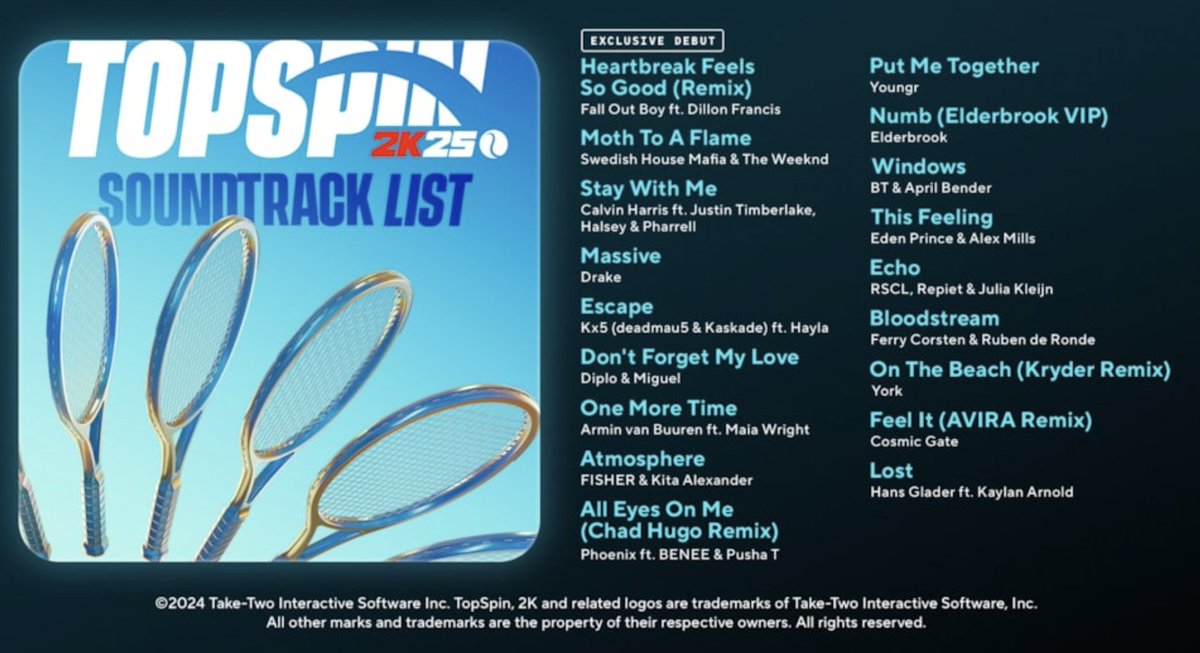 I don't know what conclusions to draw from this but I have been sent the soundtrack for the new tennis video game, Topspin 2k25.