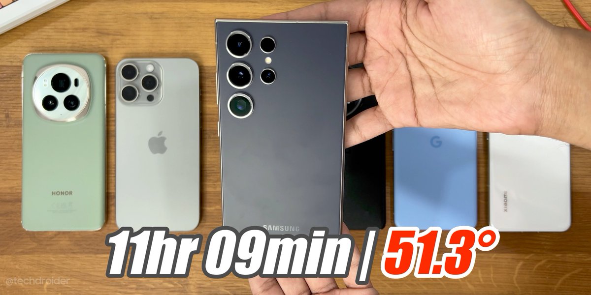 The Samsung Galaxy S24 Ultra gets extremely hot, especially when using Camera. Within just 15 minutes of recording in 4K 60 fps, its temperature reached a scorching 51.3°C

Room Temperature - 29°C 
S24 Ultra Temperature - 51.3°C
OnePlus 12 - 44.7°C
Xiaomi 14 Pro - 47.1°C
Honor