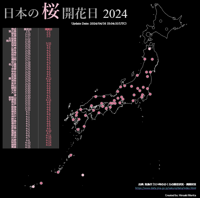 ちと更新さぼってたら、4/15 青森、開花してましたー