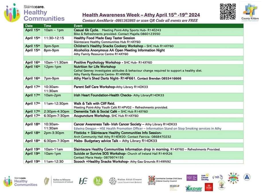 #AthyHealthWeek 6km fun cycle in Athy yesterday. The participants were blessed with the weather. Cycling is a great way to build physical activity into your day especially in dry weather. Don't miss out on the activities planned for the rest of the week. All events are free.