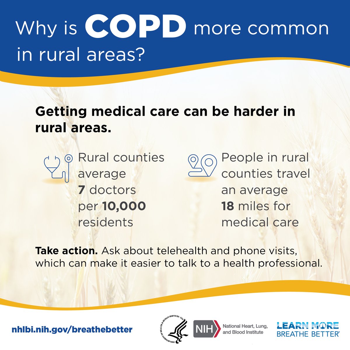 COPD is more than twice as common in rural areas. Why? Find out in this infographic: go.nih.gov/iQ7kjNN #BreatheBetter