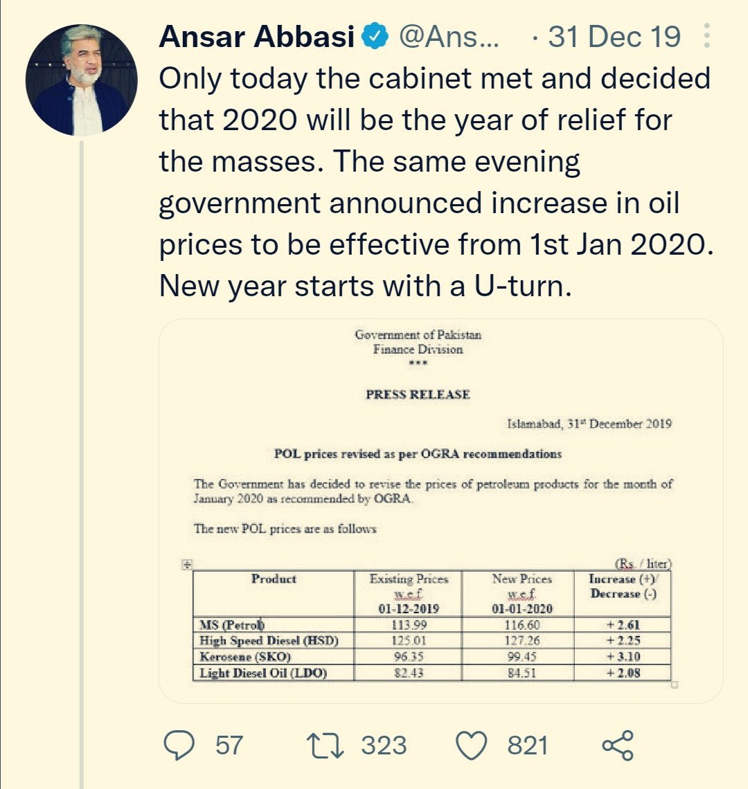 MaleehaHashmey's tweet photo. عمران خان دور میں جنہیں 149 روپے پیٹرول بہت مہنگا لگتا تھا، آج پیٹرول 300 روپے کے قریب پہنچ گیا ہے لیکن کوئی فکر نہیں، نہ حکومت کو کوئی سوال کیا جا رہا ہے

یعنی کم مہنگائی پر پر زور احتجاج اور اس سےکئی گنا زیادہ مہنگائی پر مکمل خاموشی

گویا مسئلہ مہنگائی سے نہیں، عمران خان سے تھا https://t.co/7XOteYylBf