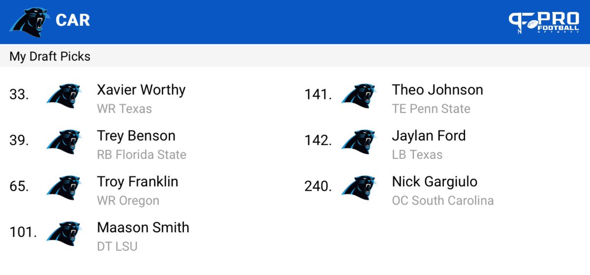 canawupass's tweet photo. 4 different mock draft simulator sites
Top 4 pks were their top rated of players we’ve met with.
The rest I just randomly picked.
#NFLDRAFTBUZZ , #nflmockdraftdatabase ,#Profootballnetwork ,#Fanspeak https://t.co/W8vgtiPgUS