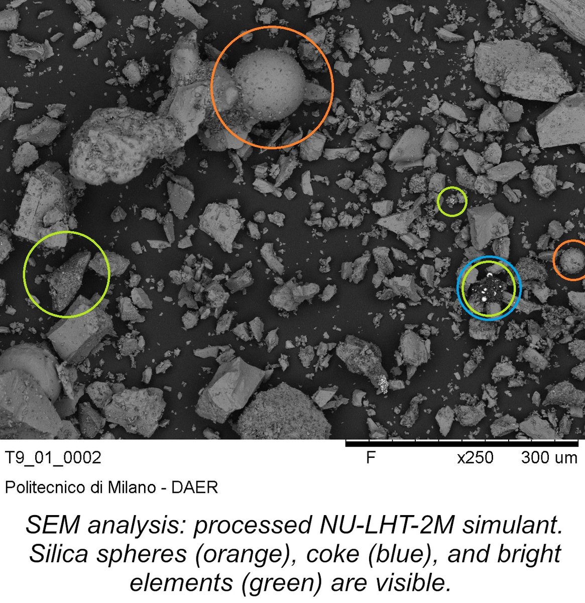 Dept. of Aerospace Science and Technology - Polimi tweet media