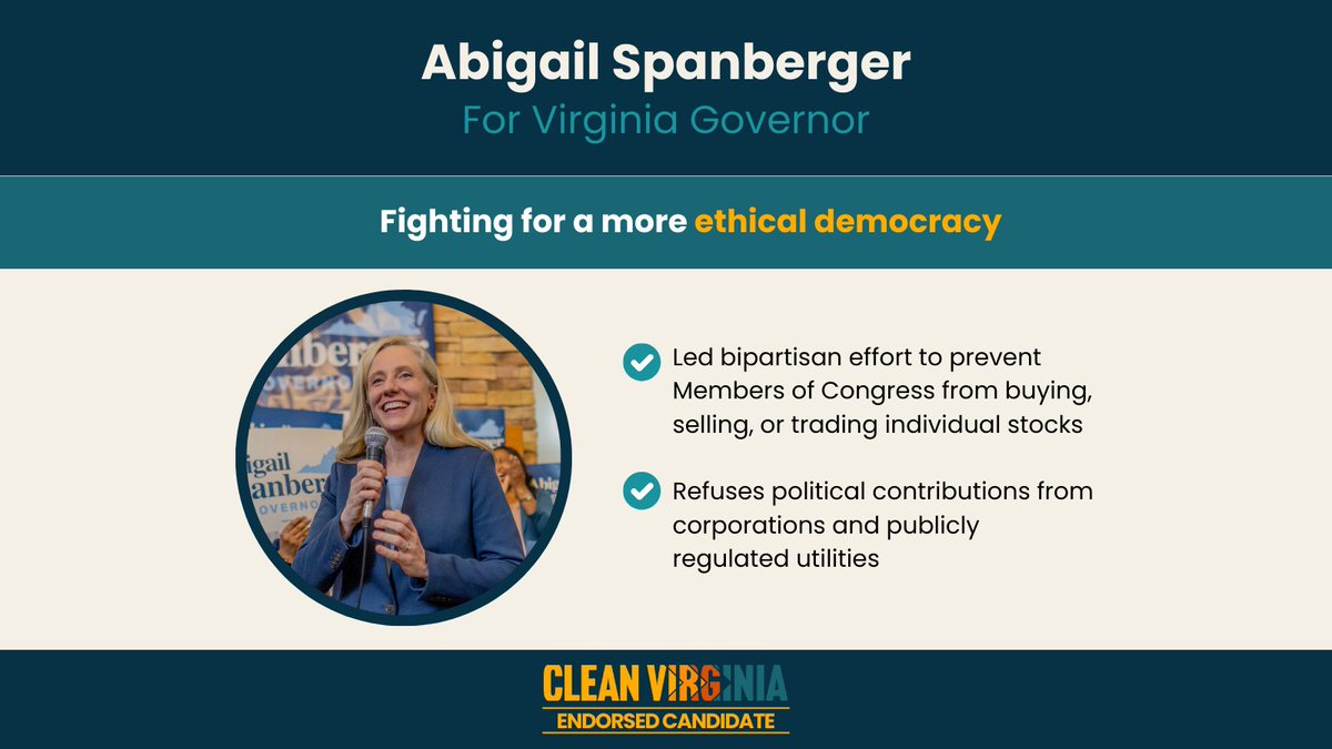 92% of Virginians agree: We need to limit the influence of money in politics. Rep. Spanberger has a demonstrated commitment to fighting to restore trust in our government by eliminating conflicts of interest and giving Virginians a stronger voice at the table. Find out why Clean