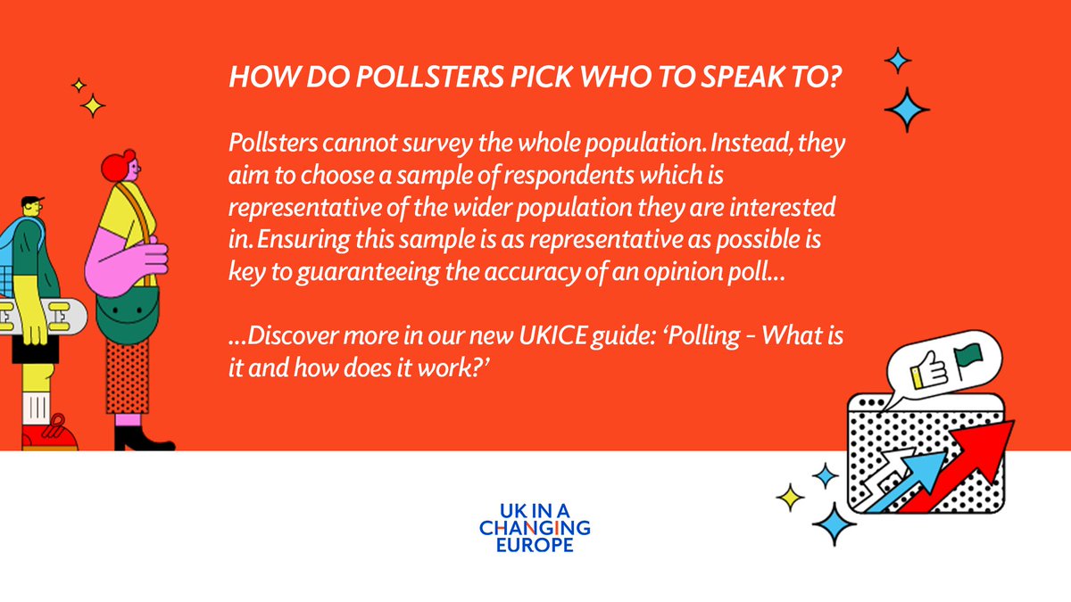 📞 How do pollsters pick who to speak to?

📊 Find out in our NEW beginner's guide to polling.

@SophieStowers, @robfordmancs and @zain_98569 unpack what polling is and how it works 👇

🔗 ukandeu.ac.uk/reports/pollin…