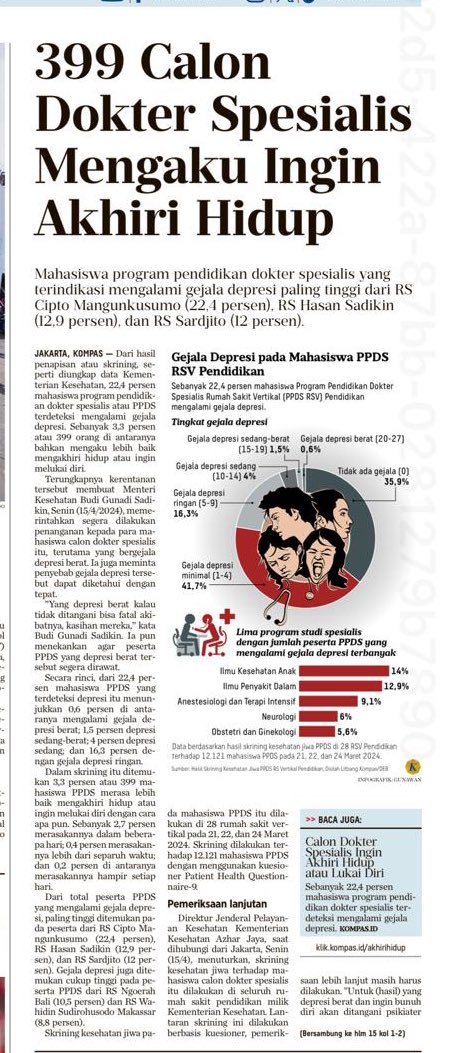 Saya baca berita Kompas dengan judul besar-besar bahwa 399 calon dokter spesialis mengaku ingin mengakhiri hidup. 

Hasil tersebut didapat dengan metode skrining menggunakan kuesioner Patient Health Questionnaire-9 pada tanggal 21, 22, dan 24 Maret 2024 dengan jumlah 12.121 PPDS.