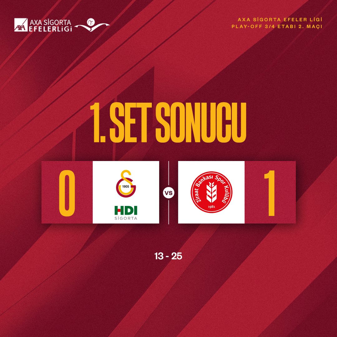 İlk set sonucu: Galatasaray HDI Sigorta 13-25 Ziraat Bankkart