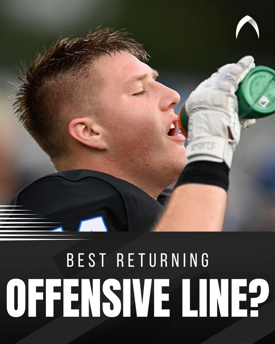 It's up for discussion 🤔. 
A) Lakeland
B) Tampa Bay Tech
C) Jesuit
D) Venice
E) Non of the above (Team)