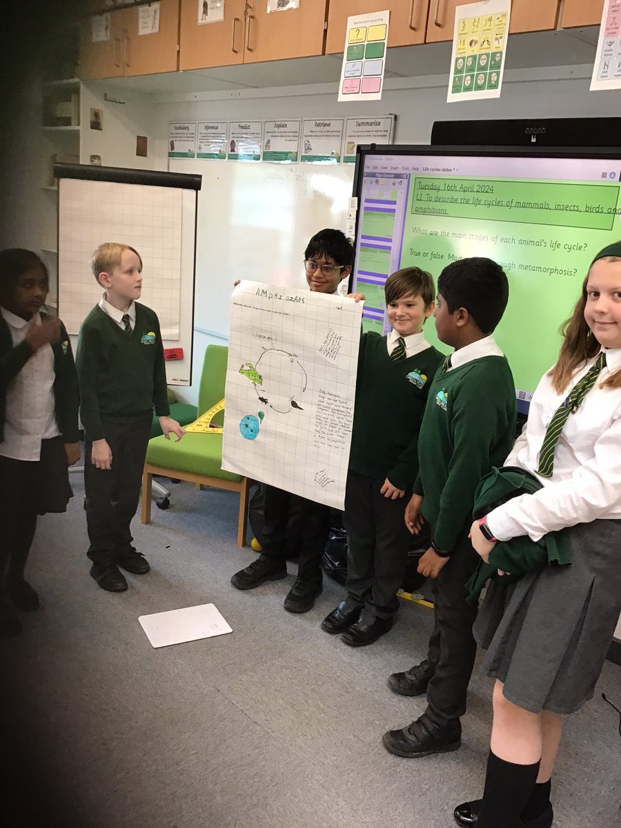 GRPAMaple's tweet photo. We all had a fantastic first day back in Maple class today! In science, we worked in tables to create posters about the life cycles of different animal groups and then presented them to the class. #curiouscurtis 🐸🐶🐔🦋 https://t.co/89LszQ8qeP