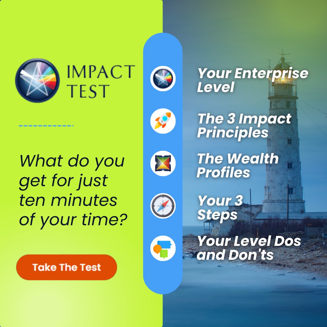 geniusacademyai's tweet photo. 🌟 Unlock your potential with the Impact Test! Discover your Enterprise Level, Wealth Profile, 3 Impact Principles, 3 Steps, and Dos and Don'ts. Visit https://t.co/VlEesotCT0 now! 🚀
#ImpactTest #Entrepreneurship #Success #PersonalGrowth https://t.co/AVNsYwGGsZ