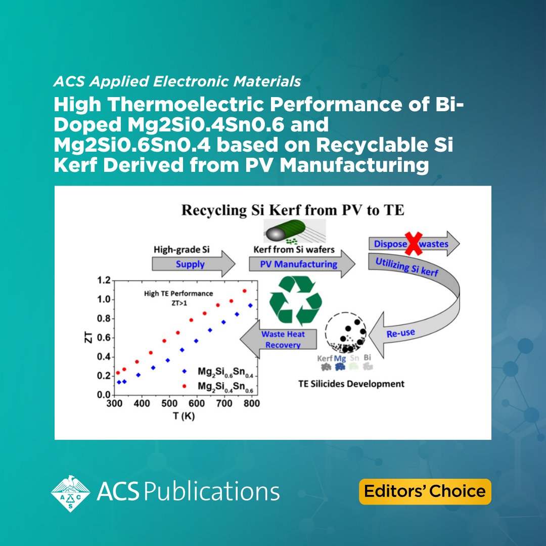 'High Thermoelectric Performance of Bi-Doped Mg2Si0.4Sn0.6 and Mg2Si0.6Sn0.4 based on Recyclable Si Kerf Derived from PV Manufacturing' from ACS Applied Electronic Materials (@ACS_AMI) is currently free to read as an #ACSEditorsChoice.
go.acs.org/8Vt