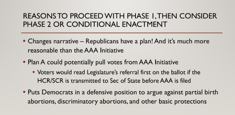 'Republicans have a plan!' Inadvertently leaked documents reveal AZ Republicans' strategy to retain legislative control of abortion by undermining planned vote on protecting abortion rights. bit.ly/3UjJQnD