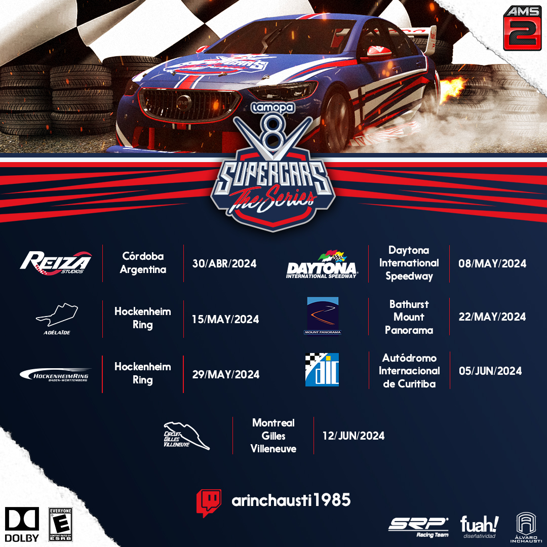 ARInchausti1985's tweet photo. Ya tenéis el template con los pasos a seguir 

todo en la nueva plataforma 

Nos gastaría tener todo listo para el próximo miércoles y poder realizar una carrera de prueba 

Señores a que estáis esperando

https://t.co/4Oe1Hak3K3 https://t.co/q13MWTKIg5