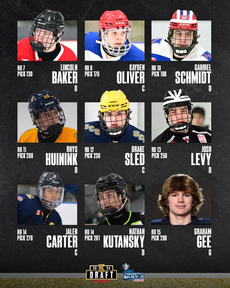 ICYMI: We welcomed 15 new faces into the Fronts family this past weekend during the 2024 #OHLDraft! 👏 MORE: chl.ca/ohl-frontenacs… #BearTheK