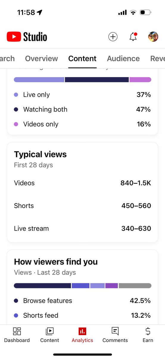 Living with MS in Tenerife tweet media