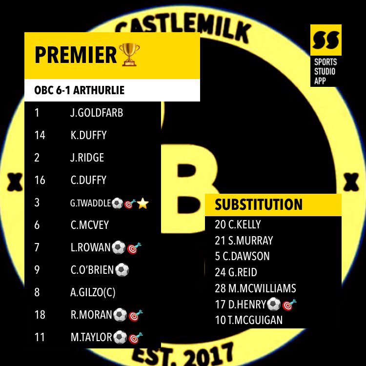 CCFC Saturday tweet media