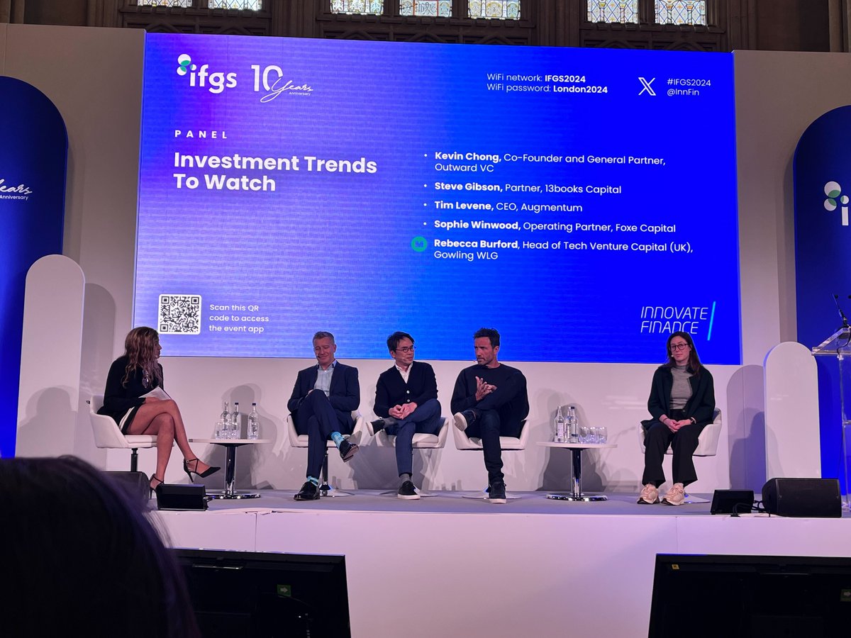 Our partner @steve_gibson_ joined an @InnFin #IFGS2024 panel on #investment trends. Here's what we learned!

🌟 #Fintech founders are booming! Despite a capital dip, 2021-22 saw high-quality opportunities. Fintech's potential is massive, but only 10% of financial services.