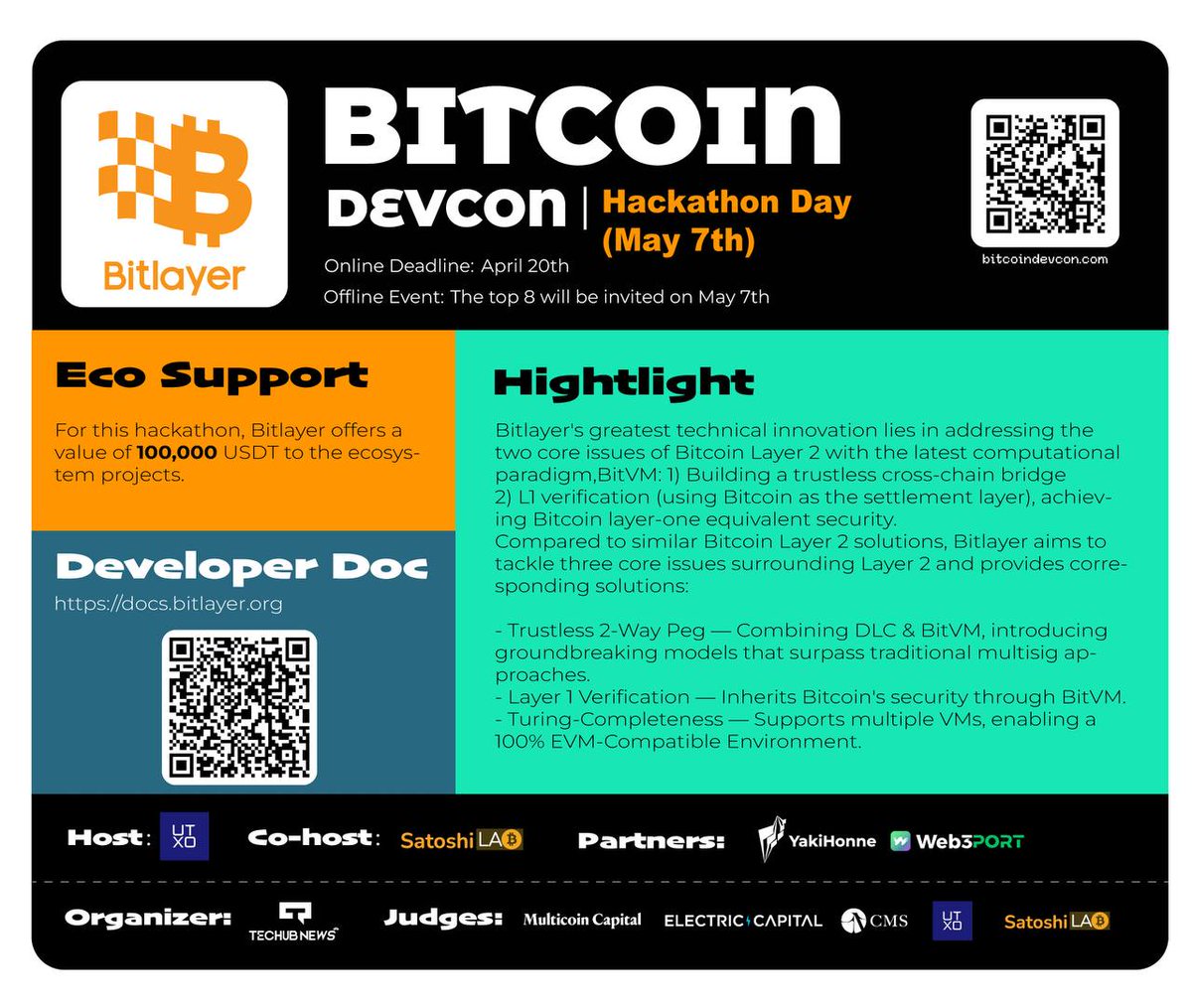Bitlayer is proud to be the title sponsor of Bitcoin Asia's Devcon. We're excited to offer a total value of 100,000 USDT to ecosystem projects in this hackathon on May 7th. Join us as we fuel innovation and drive the future of Bitcoin!