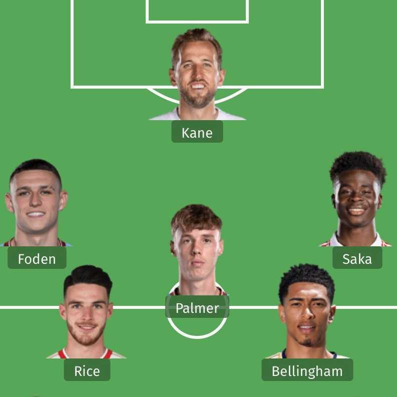 FootballFunnys tweet media