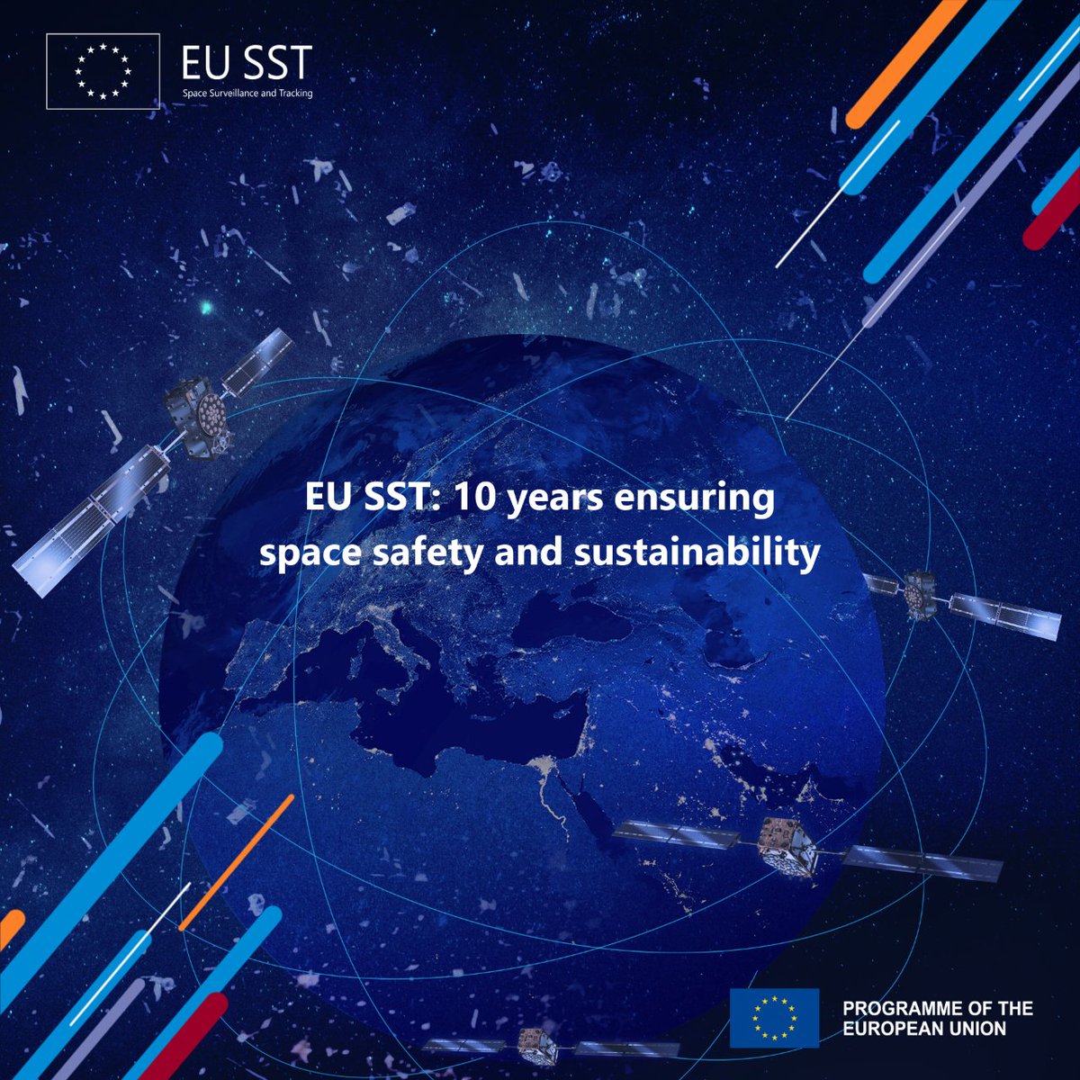 Today we mark 10 years of the publication of the Decision 541/2014/EU establishing a space surveillance and tracking support framework.  #EUSST is now part of the #EUSpace Programme and continues ensuring the safety and sustainability of space operations: eusst.eu/about-us