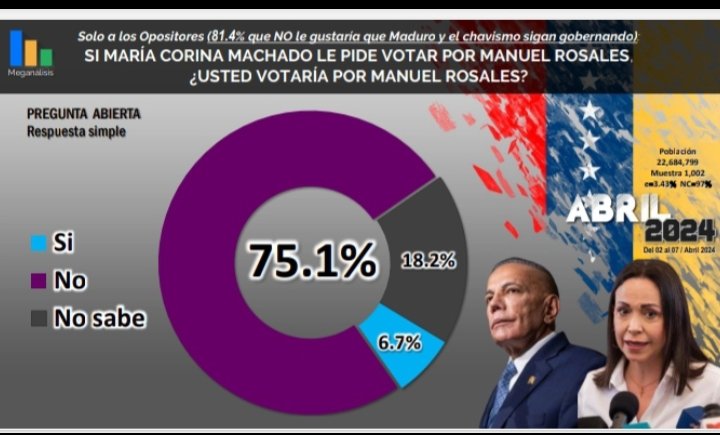 @donchucho44🇻🇪 tweet media