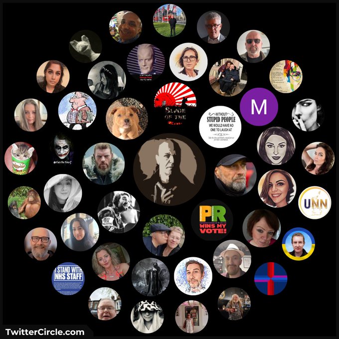 Time for the latest Twitter Circle. Sorry if I missed you, please add yourself with an appropriate comment<a href="/tag/bbcdebate"class="tags"><span>#bbcdebate</span></a><a href="/tag/bbcelectiondebate"class="tags"><span>#bbcelectiondebate</span></a>