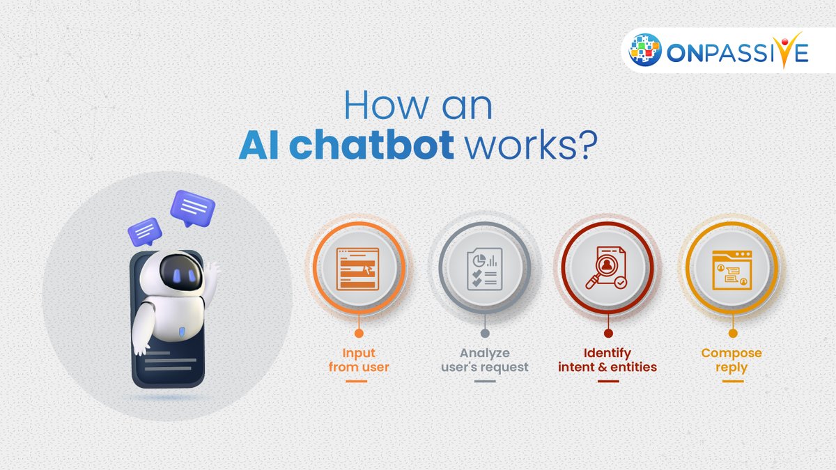 ONPASSIVE's tweet photo. Discover the inner workings of these intelligent virtual assistants and learn how they transform customer interactions.

#ONPASSIVE #AI #Chatbot #technology #ONPASSIVEAI https://t.co/UlcKV2xkNw