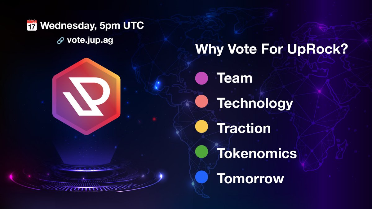 Why Vote For UpRock?

Thread ⌛️

✨/ UpRock is pioneering a premier mobile-first, people-powered data rewards network. 

In just two minutes, users can start auto-earning and auto-staking rewards while accessing AI-discovered deals simply by sharing idle internet.

UpRock is…