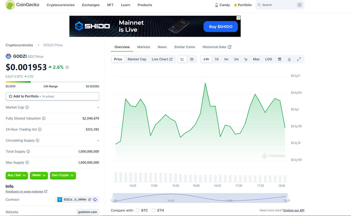 Cập nhật tình hình cho ae. $GDZ đã chính thức có mặt trên Coingecko. Dự án đang đi đúng theo Roadmap, và theo Roadmap thì sẽ còn rất nhiều lộ trình giúp $GDZ trở thành con hàng tiềm năng xnxx trong hệ #TON.