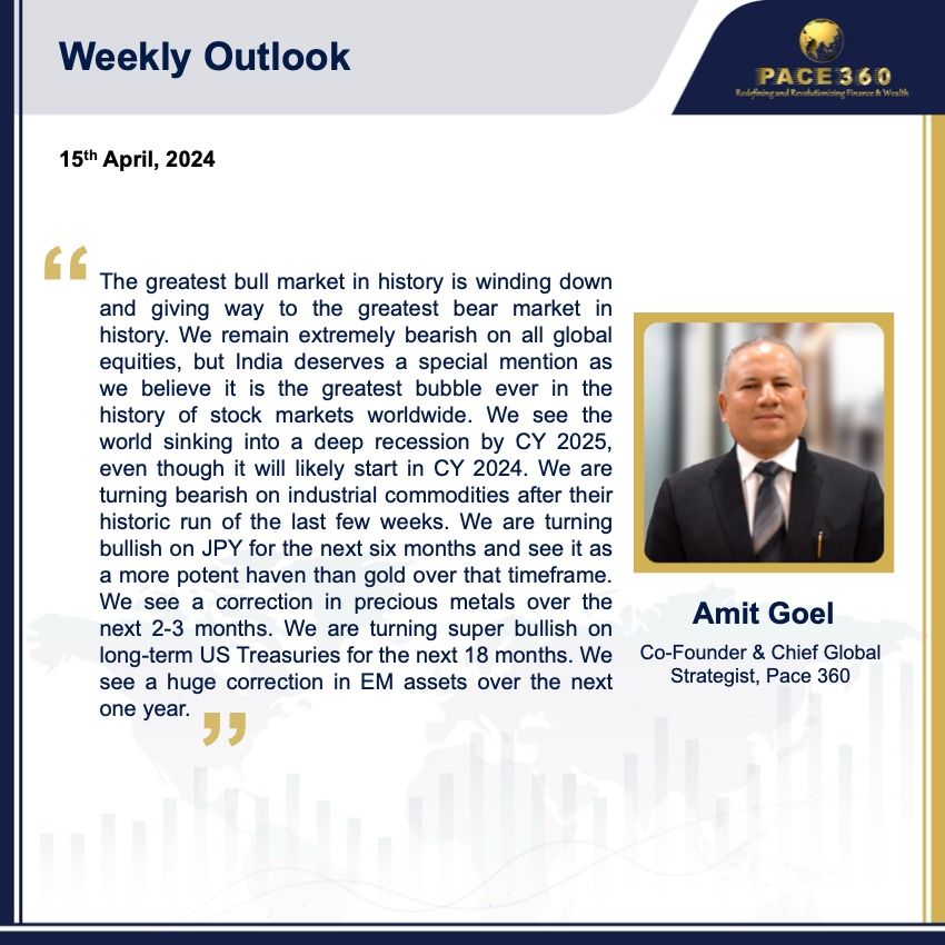 PaceThreeSixty's tweet photo. Unlock market insights with Amit Goel's weekly outlook! From bearish signals on global equities to India's stock market bubble, commodity trends, currency forecasts, and more.

#investing #WeeklyOutlook #Markets #equities #currencies https://t.co/SOjlG55blw