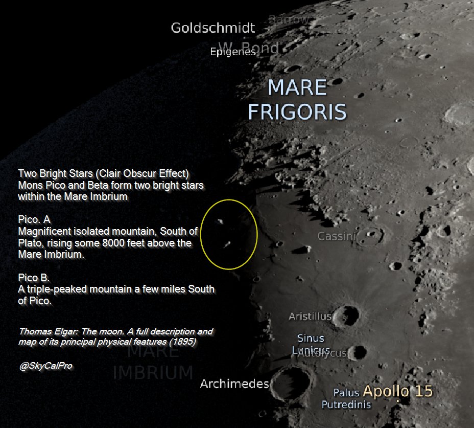 The next Clair Obscur Effect is later today. 'Two Bright Stars' are seen when the two peaks of Mons Pico (α and β) are lit by the sun whilst the bases are still in Shadow on Mare Imbrium. This effect can be seen for a couple of hours around 8pm UK (3pm East Coast US) #MoonHour…