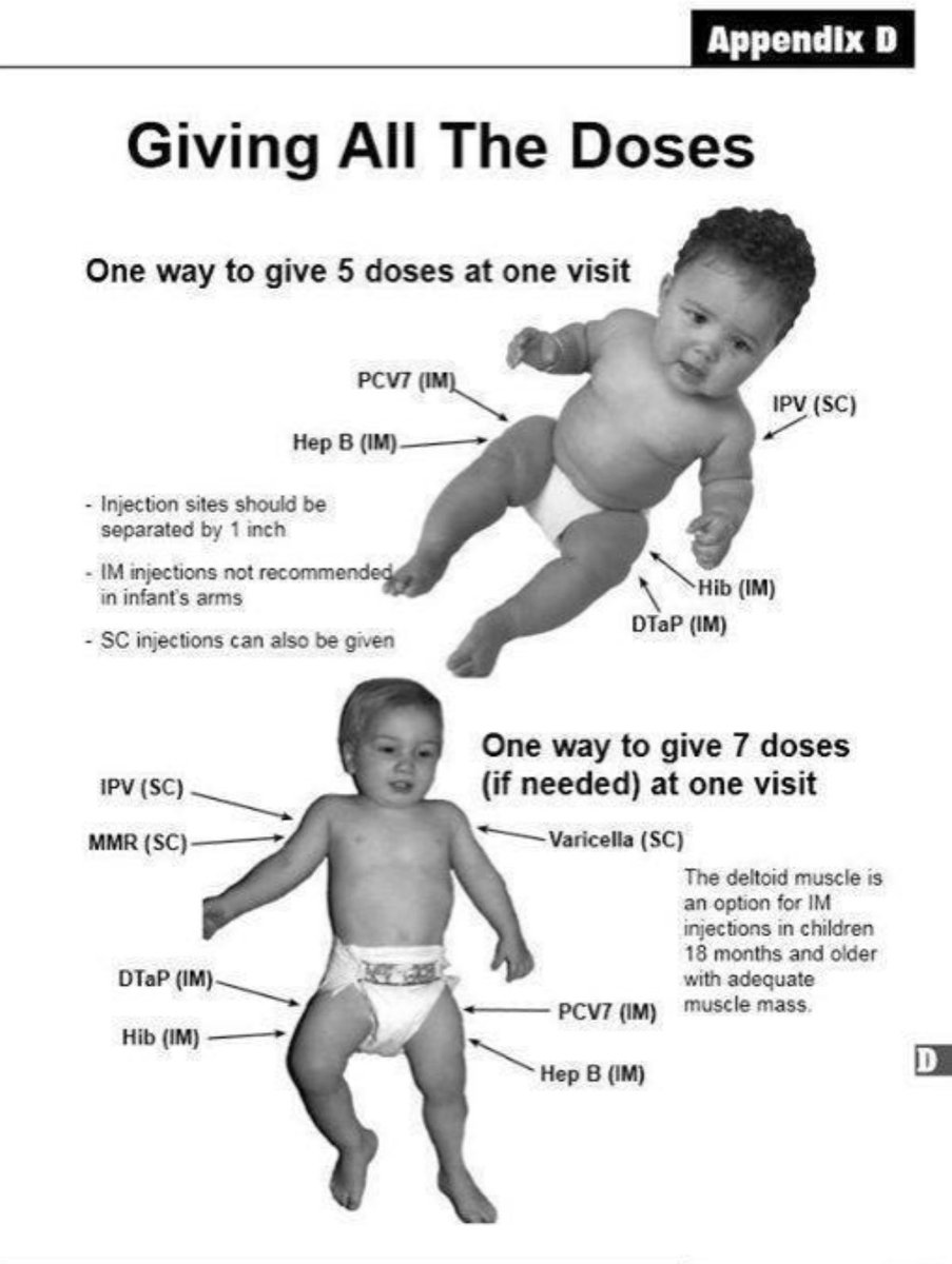 How To Inject A Baby With 7 Vaccines At The Same Time (Page from a pediatrician manual showing how to give multiple vaccines to babies in one office visit) (DTaP is 3 vaccines in one) The US Gives more vaccines to infants in year 1 than any other country worldwide.