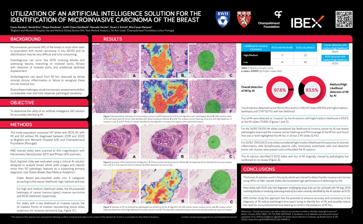 A closer look at this #USCAP2024 study, evaluating Ibex’s #AI platform's performance in detecting microinvasive breast carcinoma &amp; showing very high accuracy for AI in identifying these minute tumors: eu1.hubs.ly/H08CTzy0 #breastcancer #pathology <a href="/BrighamWomens/">Brigham and Women's Hospital</a> <a href="/SchnittStuart/">Stuart Schnitt</a>