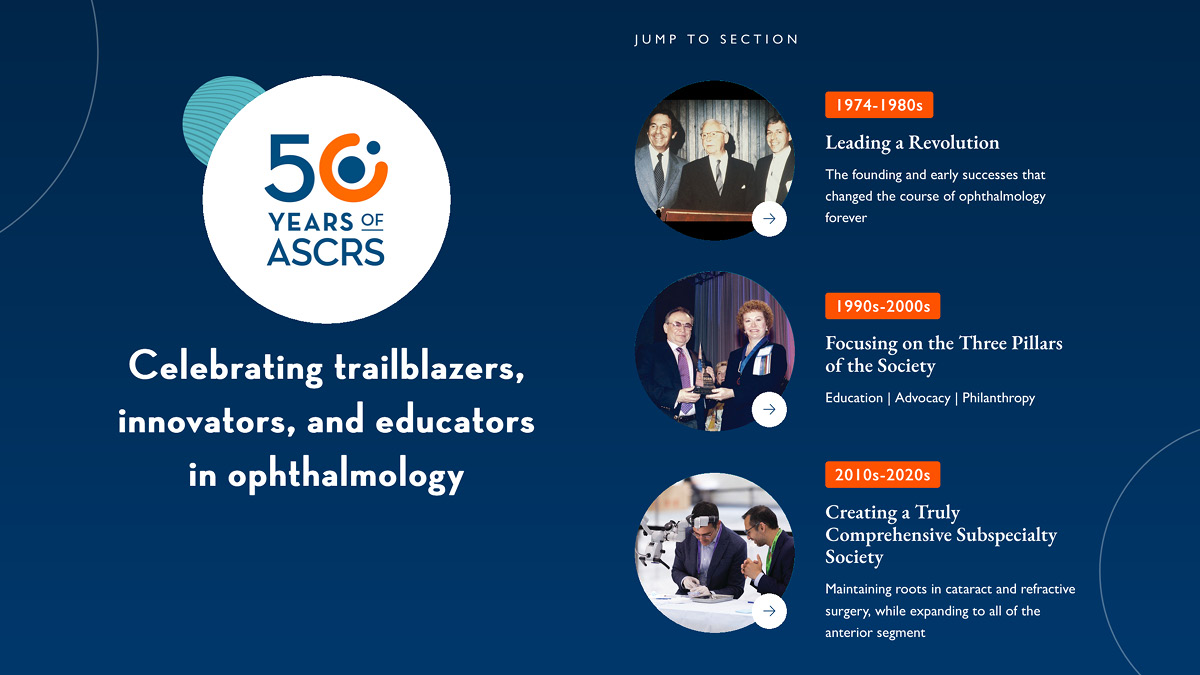 ASCRS is celebrating its 50th anniversary. Scroll through the timeline of this historic Society ascrs.org/50-timeline