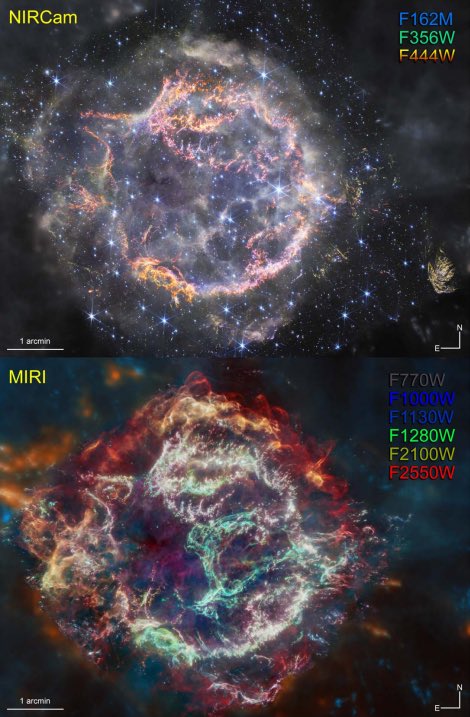 Proud to announce that our @NASAWebb survey paper on supernova remnant Cassiopeia A, representing the dedicated effort of 47 scientists across 31 institutions over seven years, is published today in ApJL. iopscience.iop.org/article/10.384…