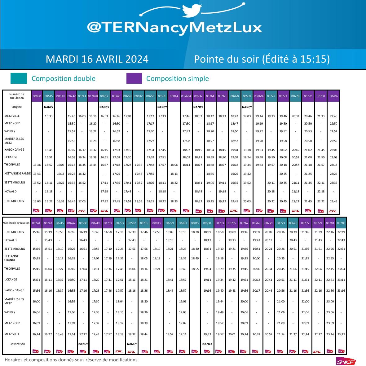 TER Nancy-Metz-Lux tweet media
