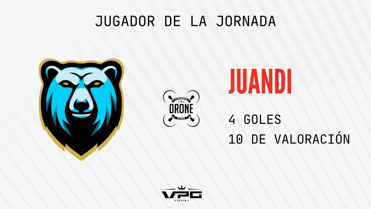Virtual Pro Gaming España (@vpg_spain) on Twitter photo 📲Nuestro primer <a href="/stockdrones/">Canarias-Stock.es</a> jugador de la jornada se lo lleva <a href="/juandinho1418/">NGU JuAnDi</a> con su actuación estelar en el partido que enfrentó a @URSUSGAMINGFC frente a @eSportsCDVical anoche en directo.
¡Póker espectacular de goles!
#SomosTuLiga 📲Nuestro primer <a href="/stockdrones/">Canarias-Stock.es</a> jugador de la jornada se lo lleva <a href="/juandinho1418/">NGU JuAnDi</a> con su actuación estelar en el partido que enfrentó a @URSUSGAMINGFC frente a @eSportsCDVical anoche en directo.
¡Póker espectacular de goles!
#SomosTuLiga